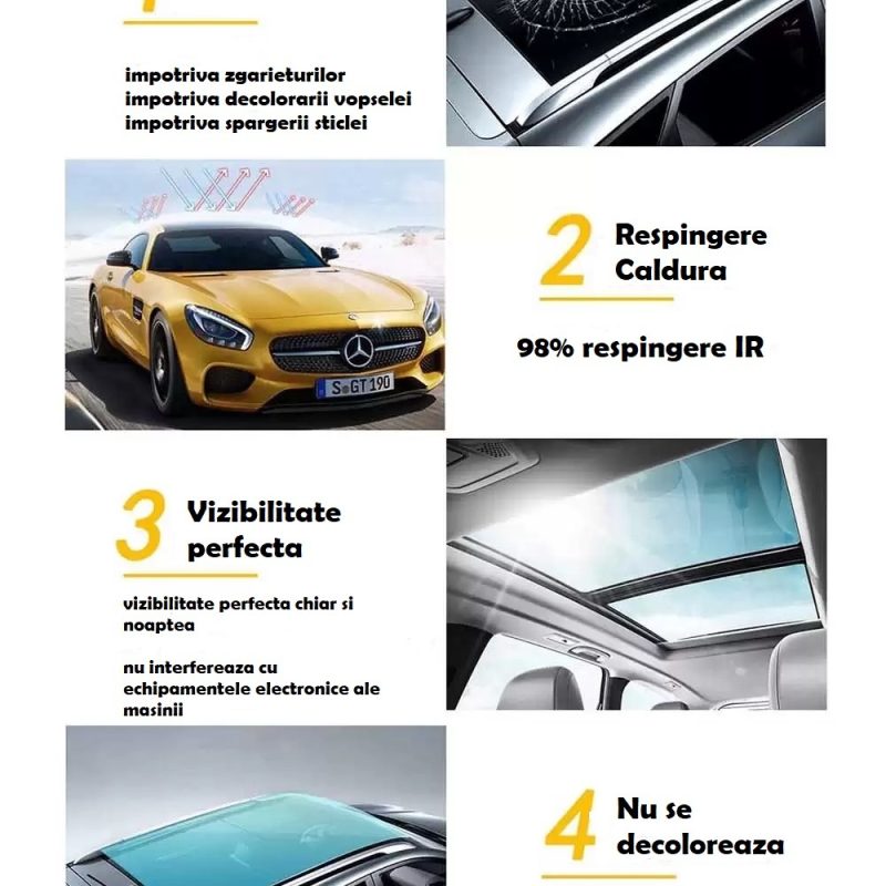Folie PPF Protectie Plafoane Panoramice - 98% IRR , respingere caldura